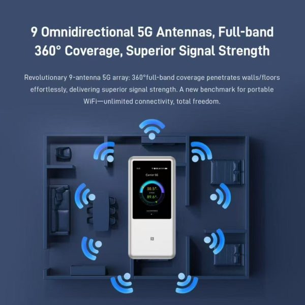 ZTE U60 Pro - 5G - Image 5