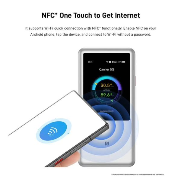 ZTE U60 Pro - 5G - Image 4